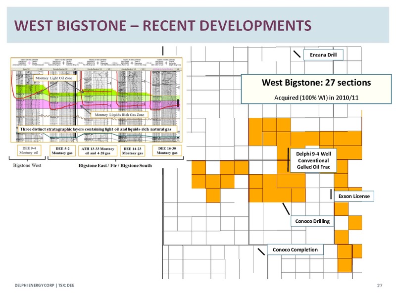 Corporate Presentation – Delphi Energy Corp. – slide 26