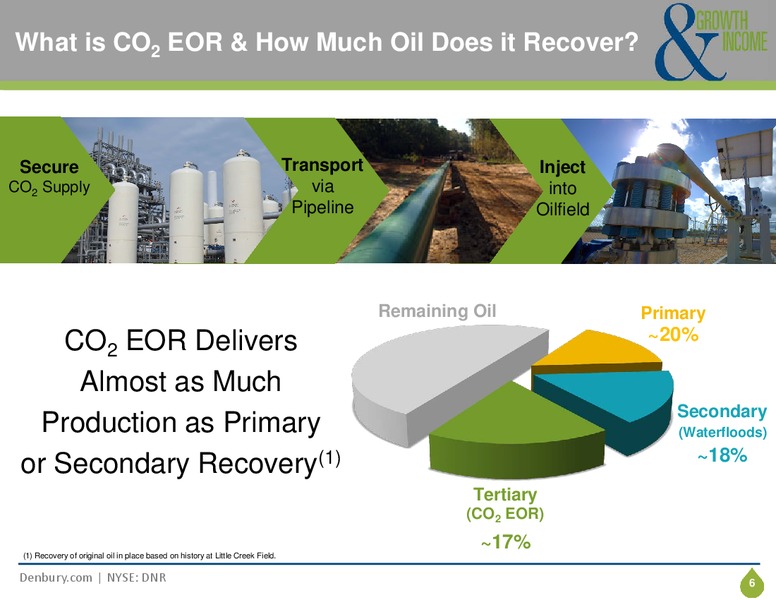 CORPORATE PRESENTATION – Denbury Resources Inc. – slide 5