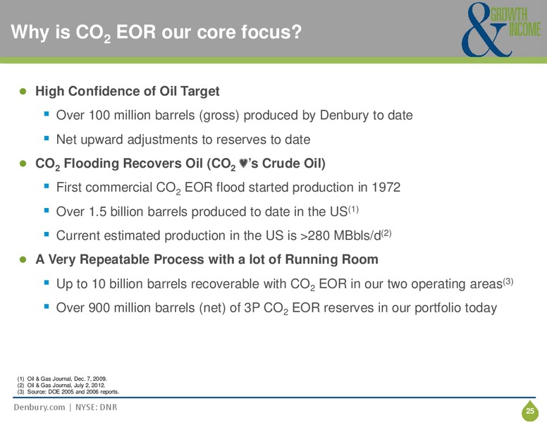 CORPORATE PRESENTATION – Denbury Resources Inc. – slide 23