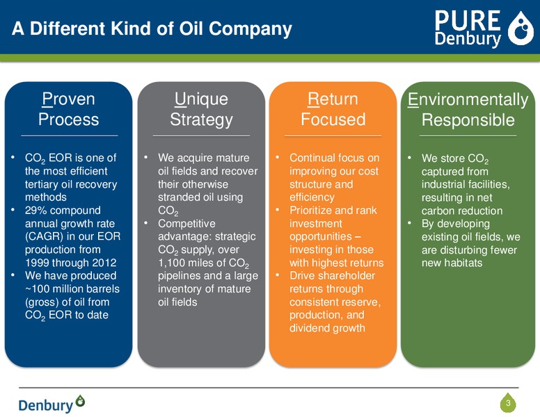 Corporate Presentation – Denbury Resources Inc. – slide 2