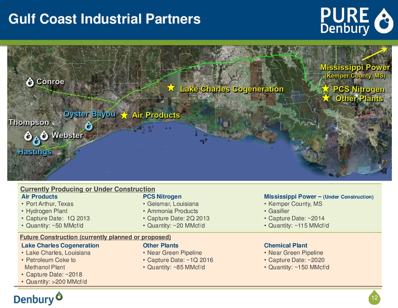 Corporate Presentation – Denbury Resources Inc. – slide 11