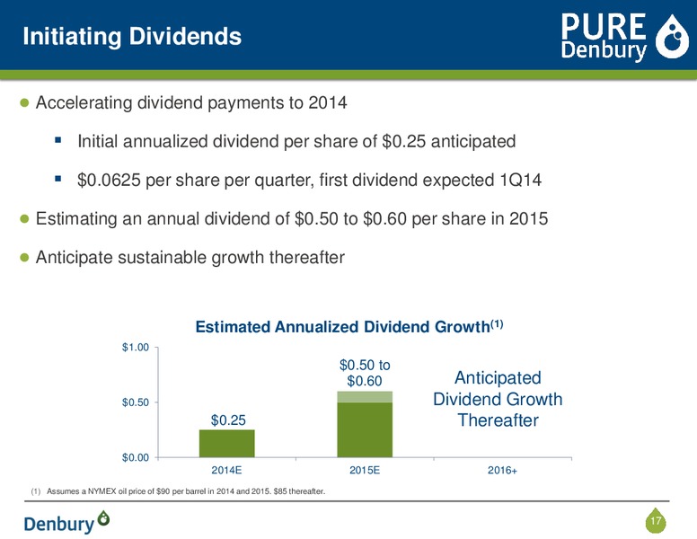 Corporate Presentation – Denbury Resources Inc. – slide 16