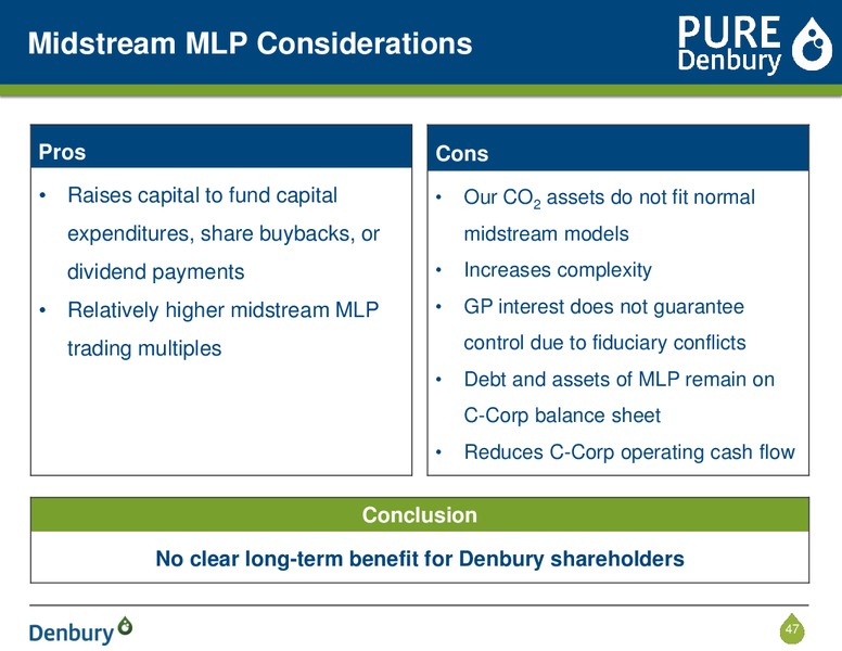 Corporate Presentation – Denbury Resources Inc. – slide 46