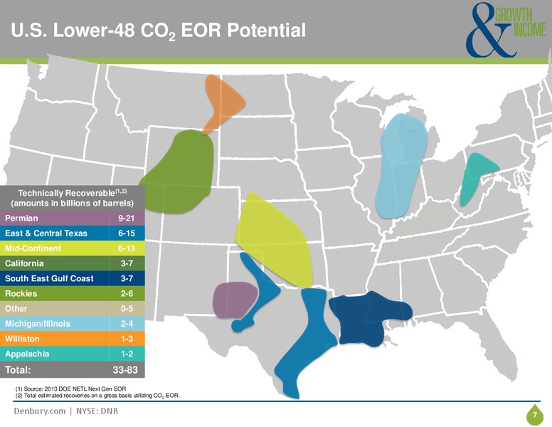 Investor Presentation – Denbury Resources Inc. – slide 6