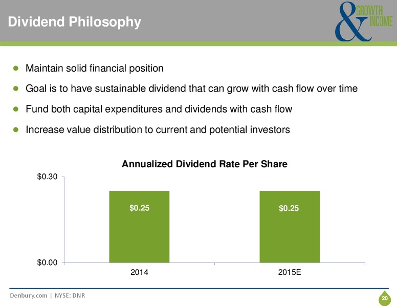 Investor Presentation – Denbury Resources Inc. – slide 19