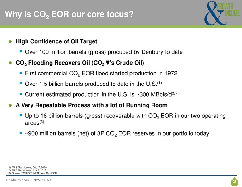 Investor Presentation – Denbury Resources Inc. – slide 24
