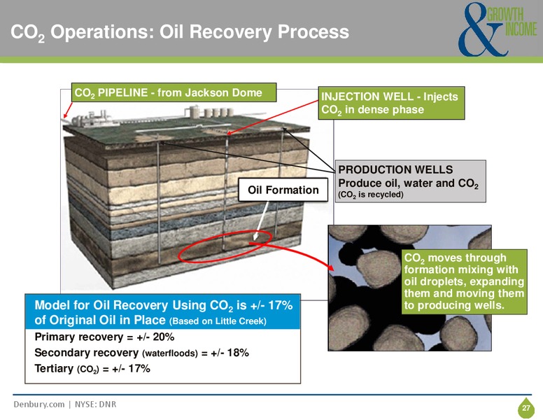 Investor Presentation – Denbury Resources Inc. – slide 26