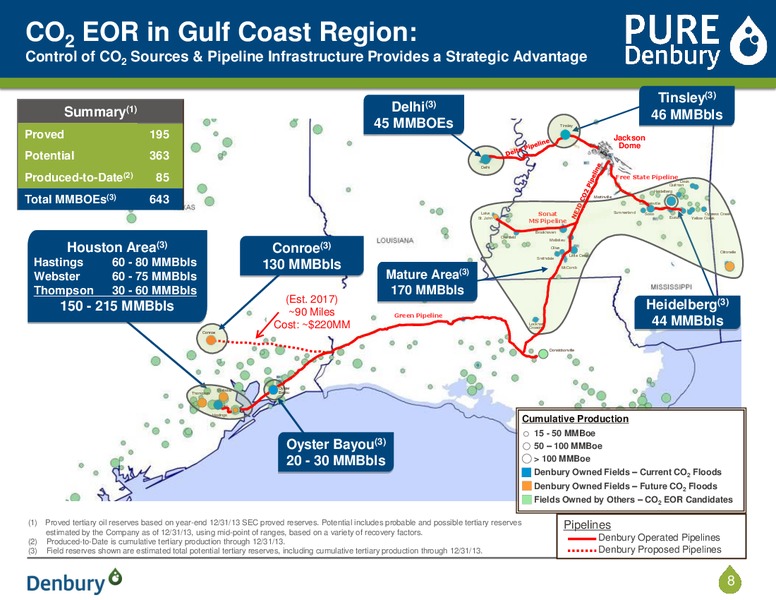 Corporate Presentation – Denbury Resources Inc. – slide 7