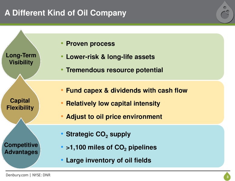 IPAA OGIS NEW YORK – Denbury Resources Inc. – slide 2