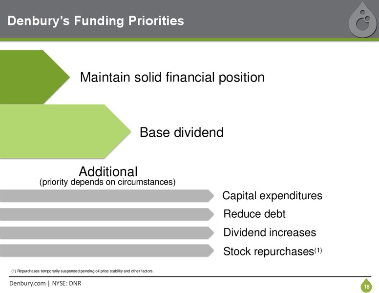 IPAA OGIS NEW YORK – Denbury Resources Inc. – slide 17