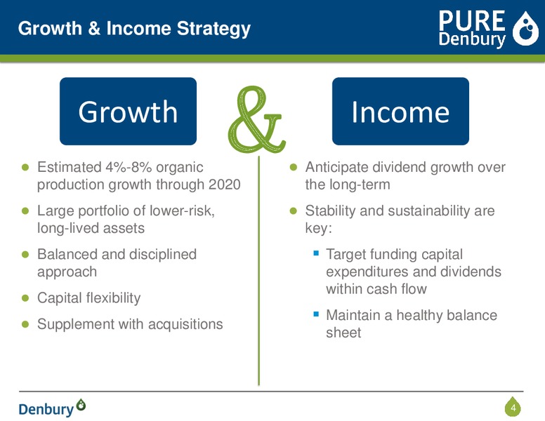 Corporate Presentation – Denbury Resources Inc. – slide 3