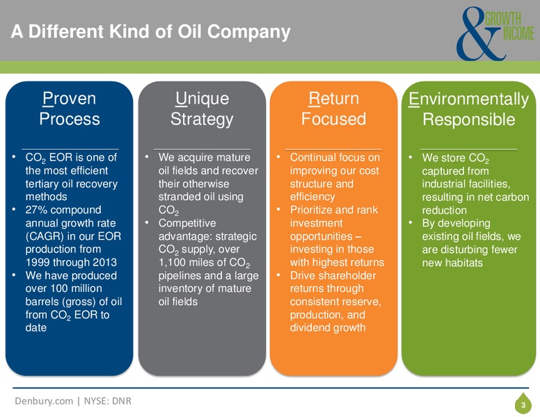 Corporate Presentation – Denbury Resources Inc. – slide 2