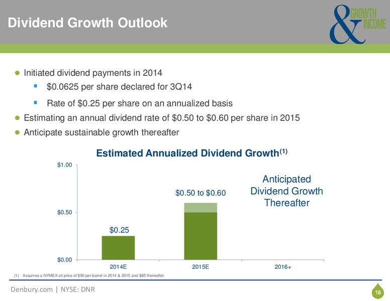 Corporate Presentation – Denbury Resources Inc. – slide 17