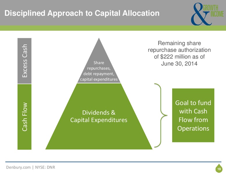 Corporate Presentation – Denbury Resources Inc. – slide 18
