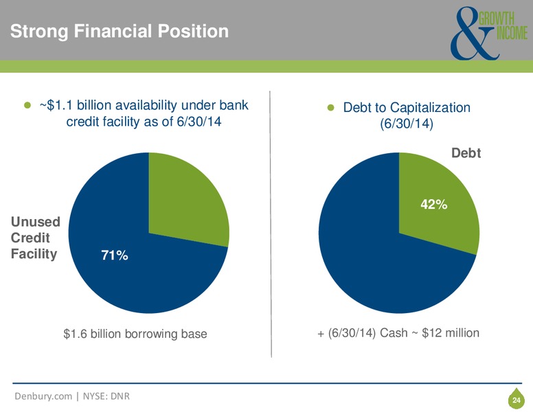 Corporate Presentation – Denbury Resources Inc. – slide 23