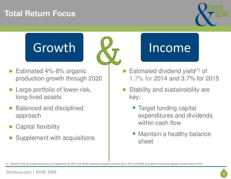 Corporate Presentation – Denbury Resources Inc. – slide 3