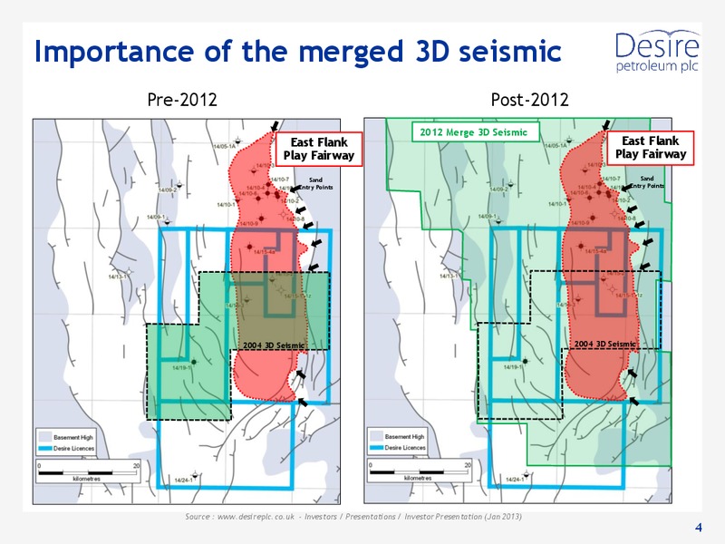 ANALYST PRESENTATION – Desire Petroleum Plc – slide 4