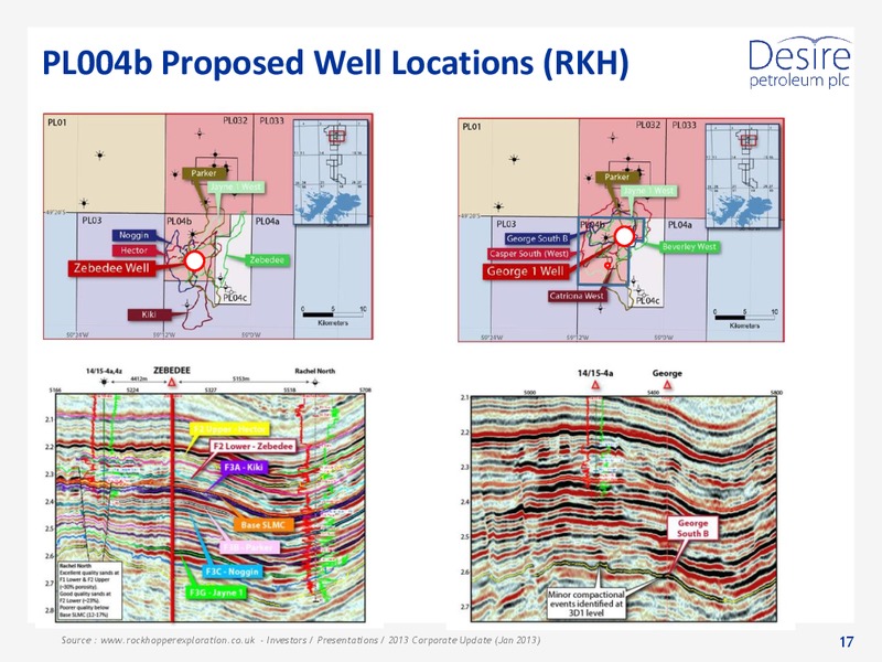 ANALYST PRESENTATION – Desire Petroleum Plc – slide 17