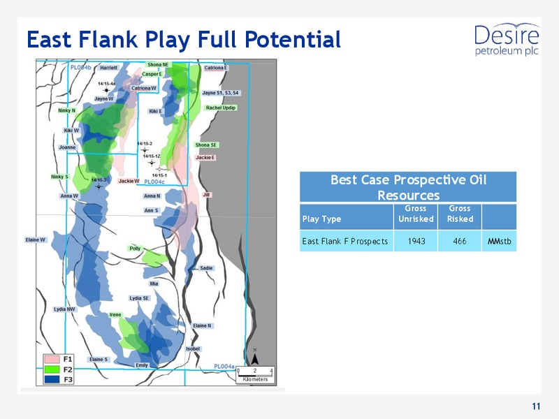 AGM PRESENTATION – Desire Petroleum Plc – slide 11