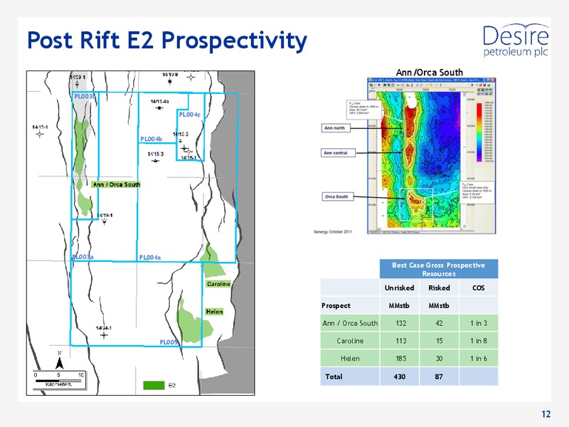 AGM PRESENTATION – Desire Petroleum Plc – slide 12