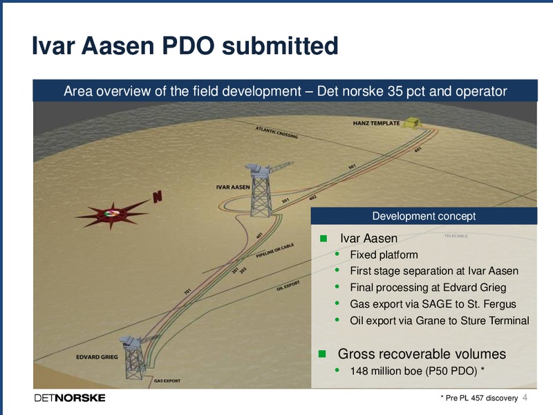 Q4 2012 EARNINGS CALL – Det Norske – slide 3