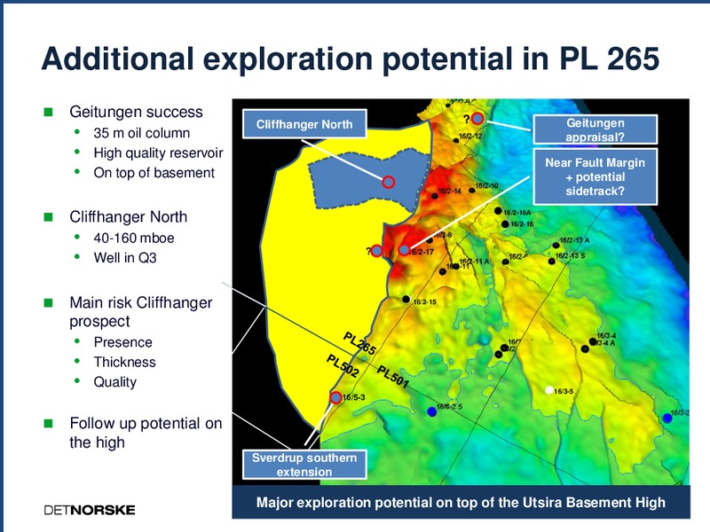 Q4 2012 EARNINGS CALL – Det Norske – slide 9