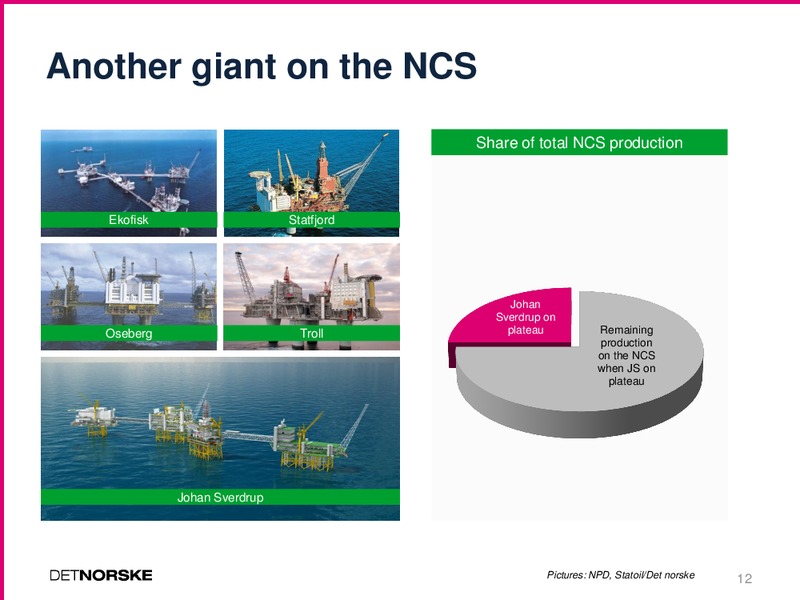 Q4 2013 EARNINGS CALL – Det Norske – slide 12