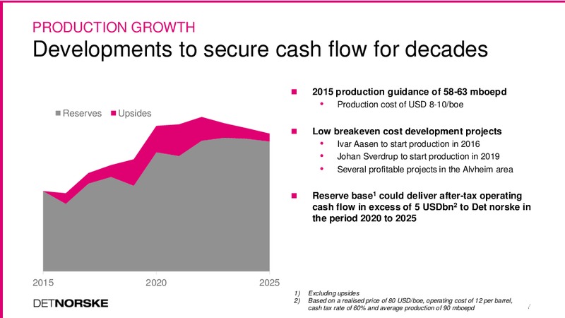 INVESTOR PRESENTATION – Det Norske – slide 7