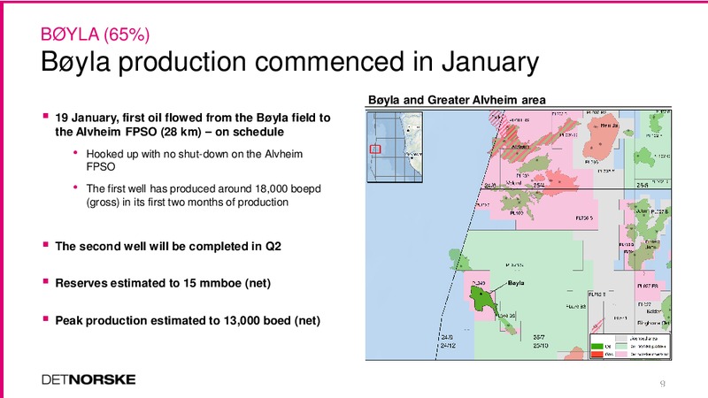 INVESTOR PRESENTATION – Det Norske – slide 9