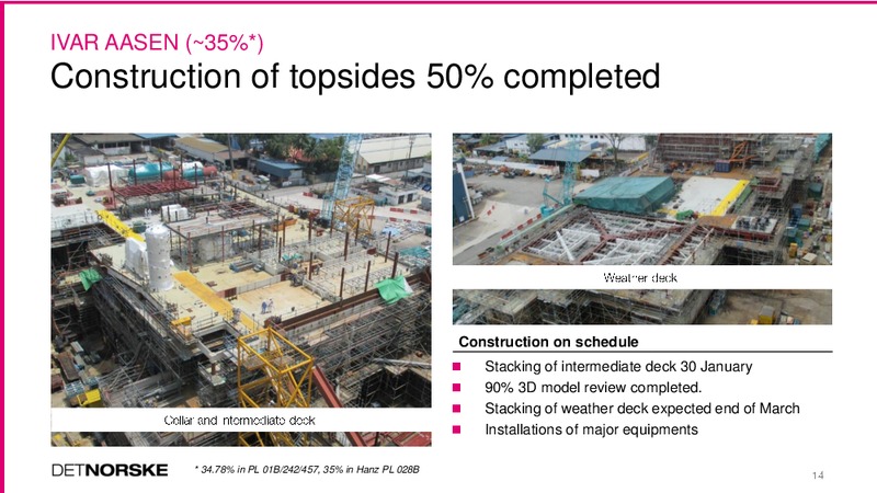 INVESTOR PRESENTATION – Det Norske – slide 14