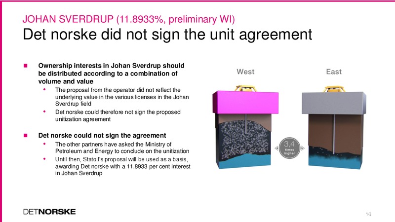 INVESTOR PRESENTATION – Det Norske – slide 16