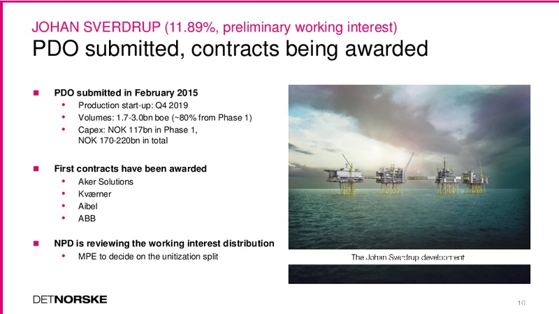 Q1 2015 EARNINGS CALL – Det Norske – slide 16