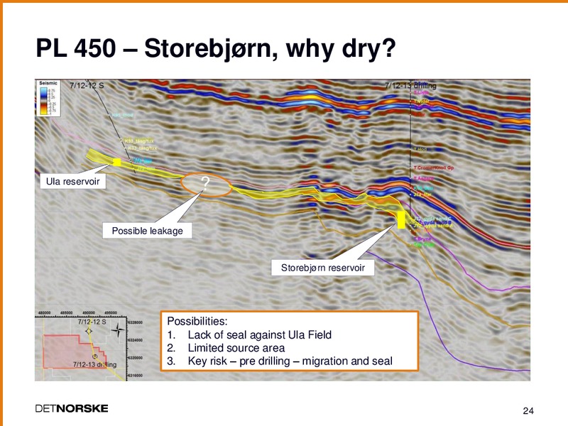 Q1 2012 EARNINGS CALL – Det Norske – slide 23