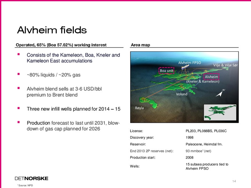 Acquisition of Marathon Norge Press & Analyst conference – Det Norske – slide 14