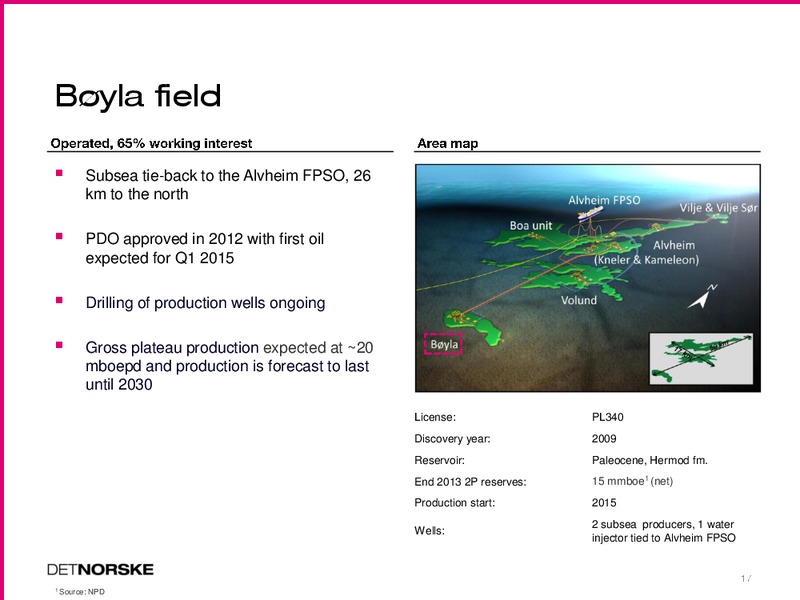 Acquisition of Marathon Norge Press & Analyst conference – Det Norske – slide 17