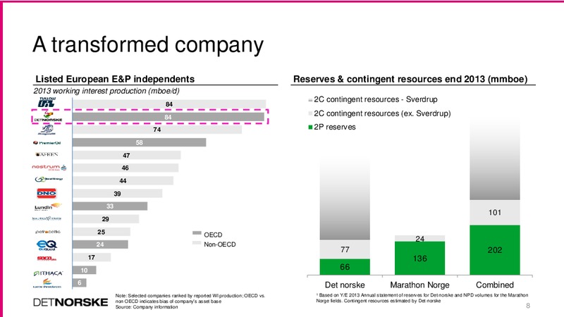 Q2 2014 EARNINGS CALL – Det Norske – slide 7