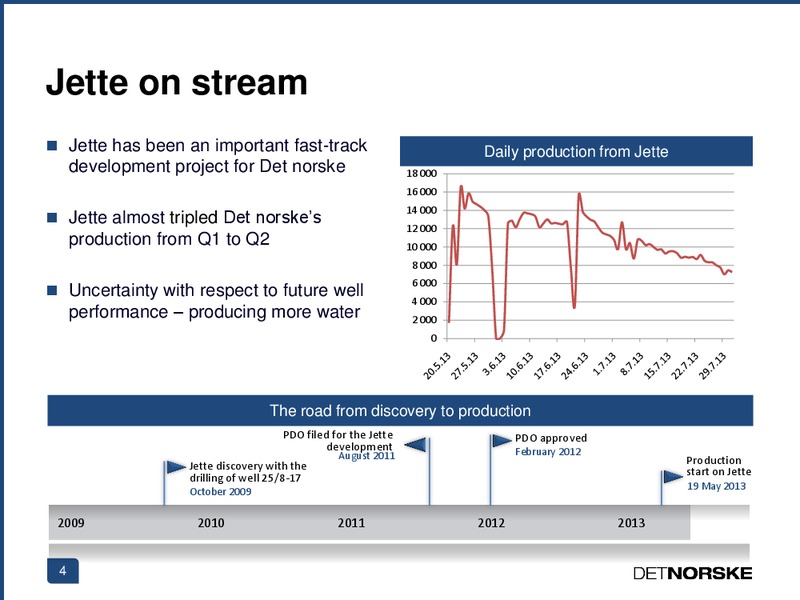 Q2 2013 EARNINGS CALL – Det Norske – slide 4