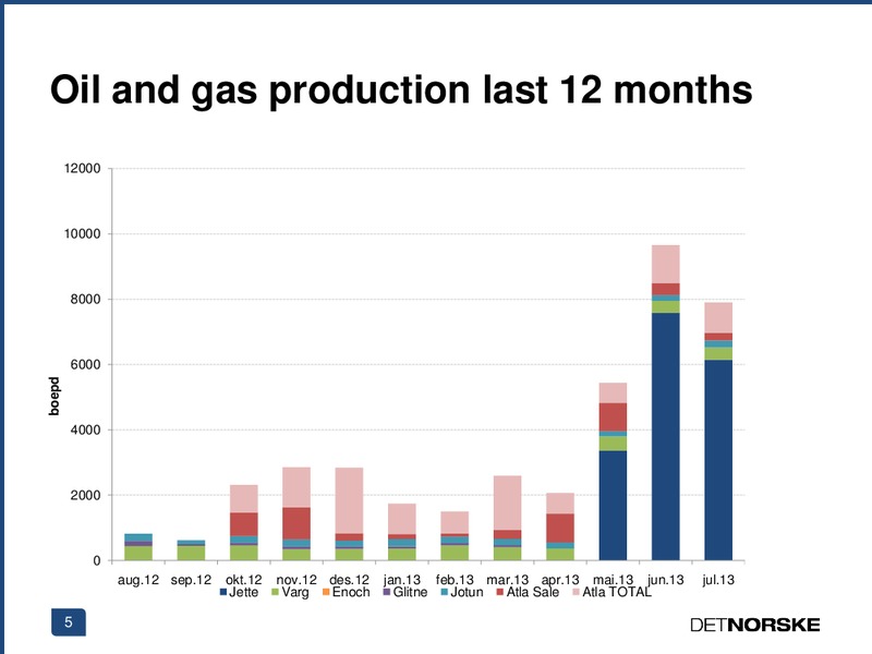 Q2 2013 EARNINGS CALL – Det Norske – slide 5
