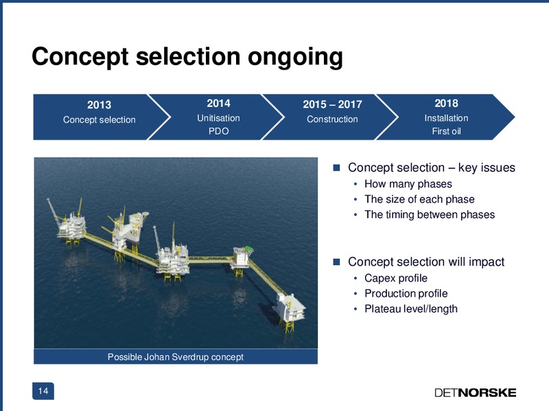 Q2 2013 EARNINGS CALL – Det Norske – slide 14