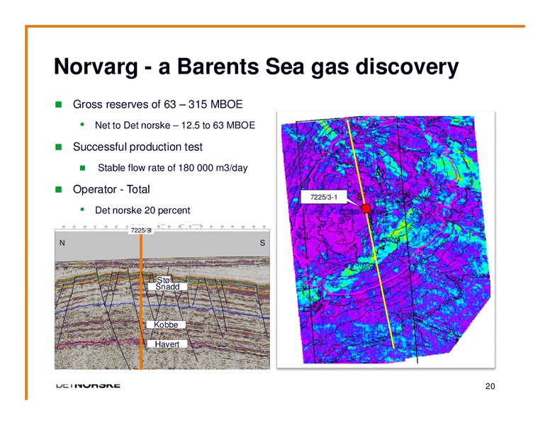 Q2 2011 EARNINGS CALL – Det Norske – slide 19