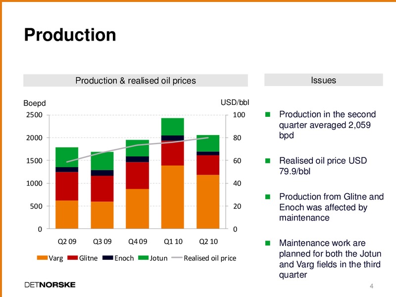 Q2 2010 EARNINGS CALL – Det Norske – slide 3