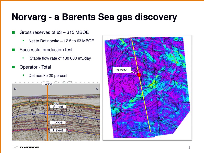 PARETO SECURITIES 18TH ANNUAL OIL AND OFFSHORE CONFERENCE – Det Norske – slide 10