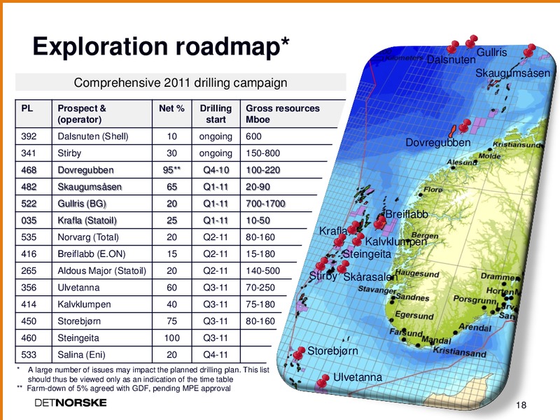 THIRD QUARTER 2010 PRESENTATION – Det Norske – slide 17