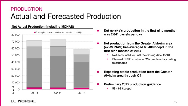 Q3 2014 INVESTOR PRESENTATION – Det Norske – slide 15