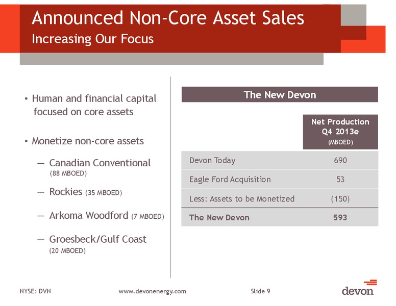 Credit Suisse 19th Annual Energy Summit – Devon Energy Corp – slide 8