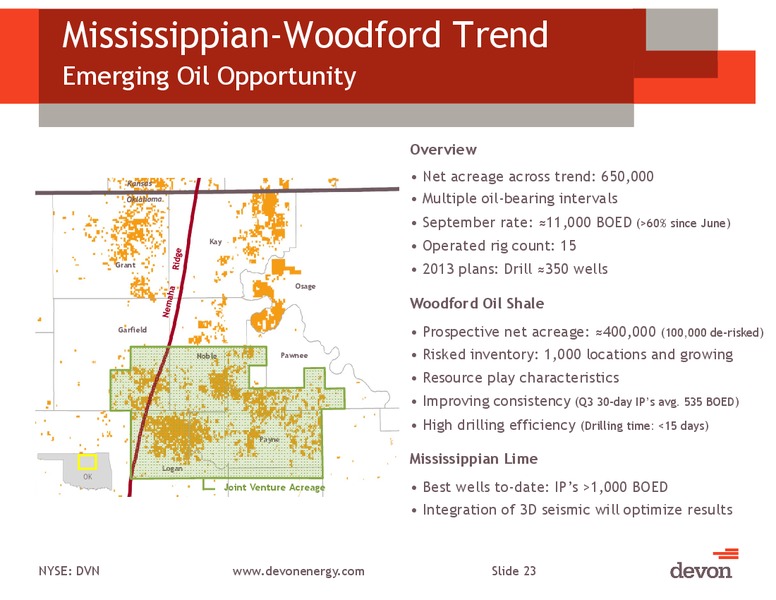 Credit Suisse 19th Annual Energy Summit – Devon Energy Corp – slide 22