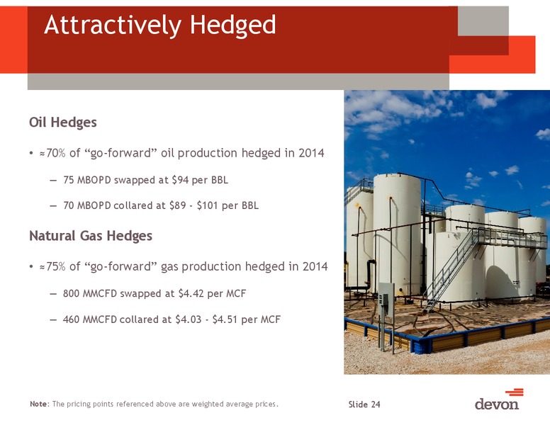 March 2014 Investor Meeting – Devon Energy Corp – slide 23