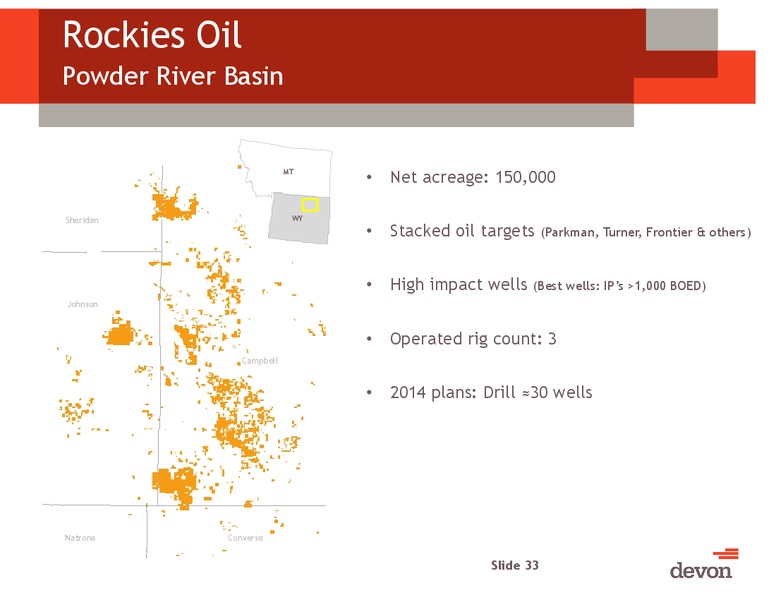 March 2014 Investor Meeting – Devon Energy Corp – slide 32