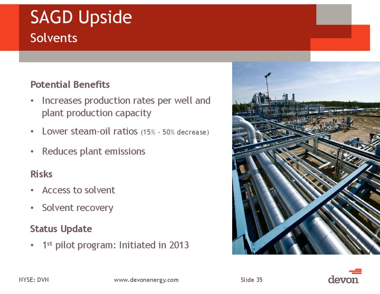March 2014 Investor Meeting – Devon Energy Corp – slide 34