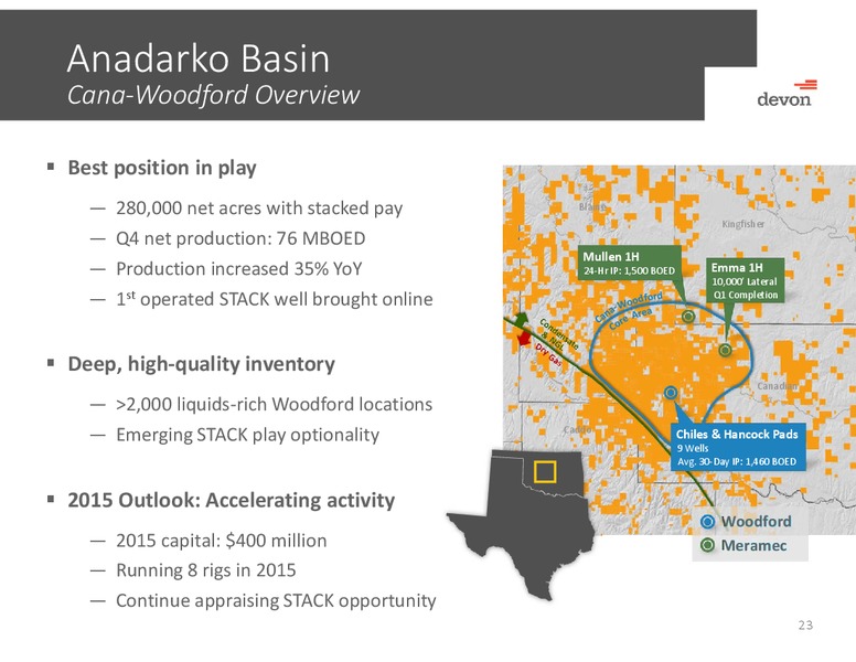 April 2015 Investor Presentation – Devon Energy Corp – slide 22